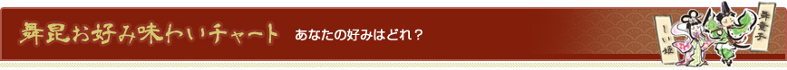 舞昆お好み味わいチャート あなたの好みはどれ？